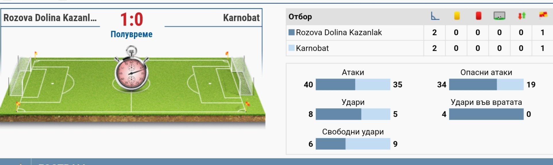 23 кръг: ФК Розова долина (Казанлък) - ОФК Карнобат (Карнобат)