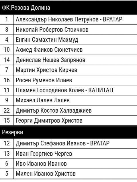 ОТБОР 2021-22