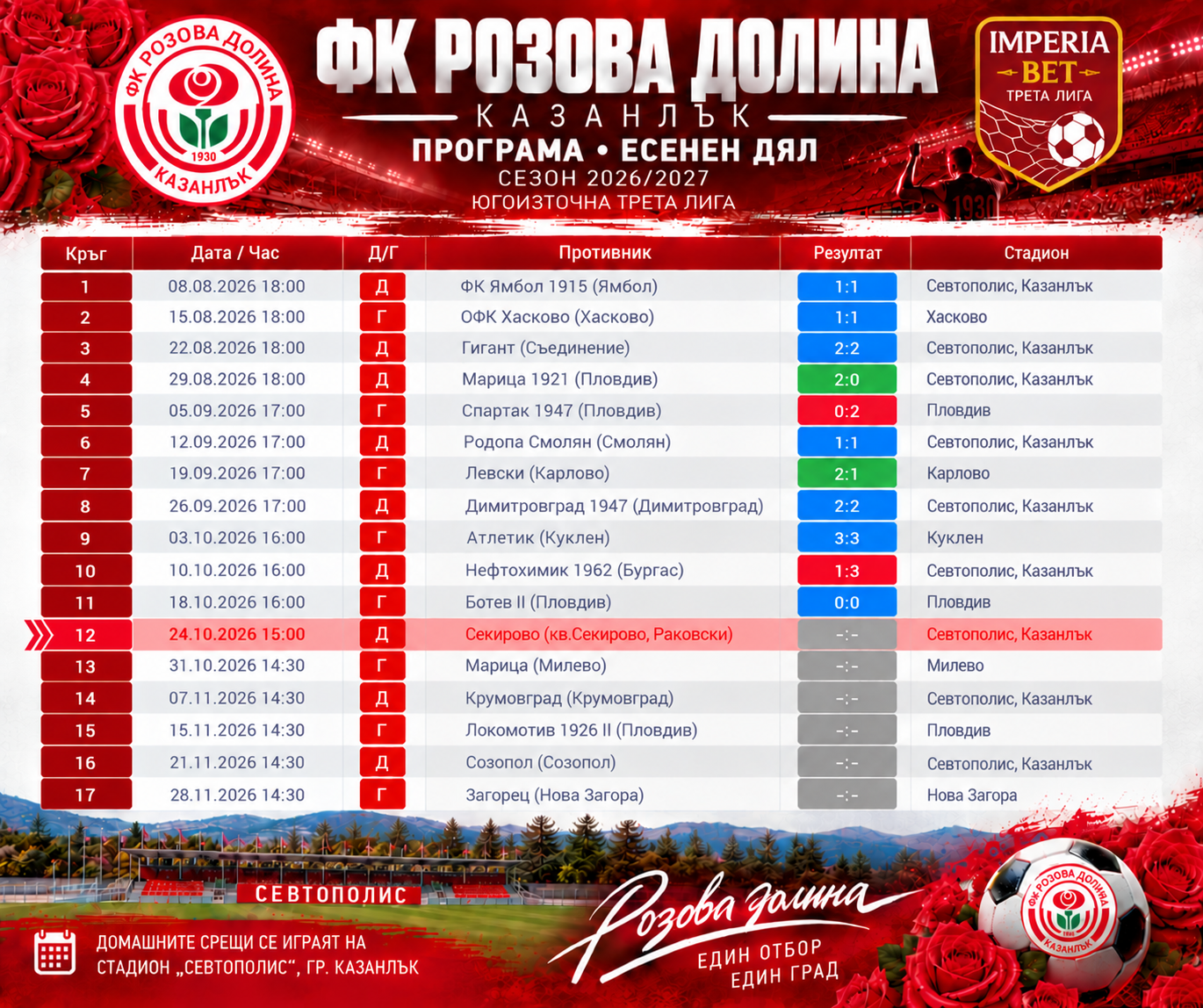 ФК РОЗОВА ДОЛИНА