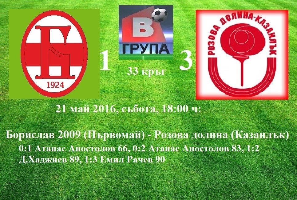 НОВИНИ