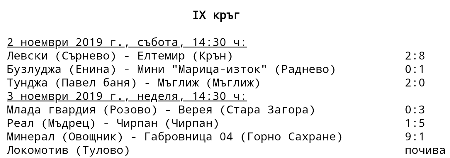 ОБЛАСТНА ГРУПА - 2019-20