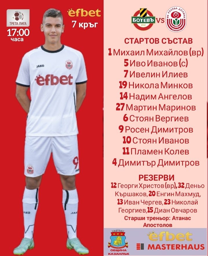 7 кръг: Ботев II (Пловдив) - Розова долина (Казанлък)