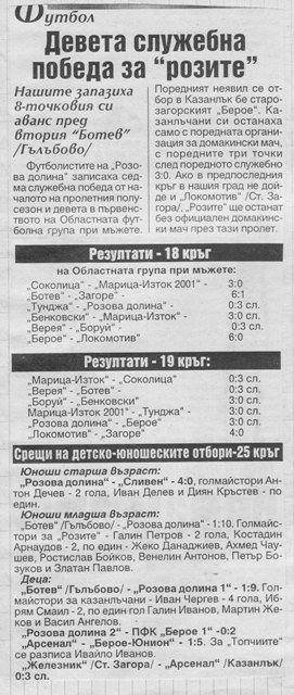 2001-02 - ОФГ - "Стара Загора"