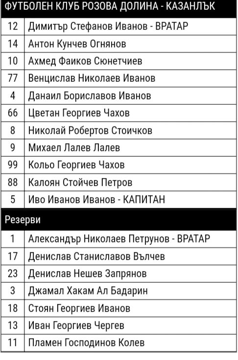 ОТБОР 2021-22