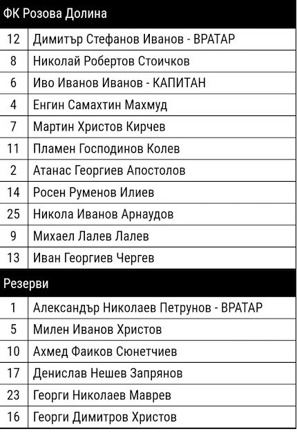 ОТБОР 2021-22