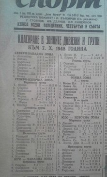 1948-49 - Маришката група