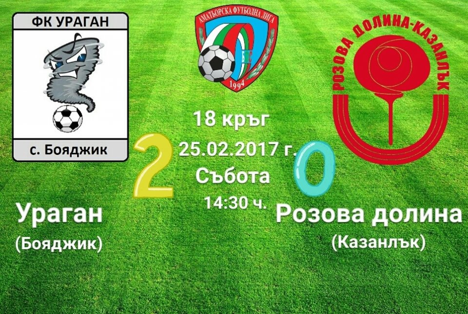 18 КРЪГ В КАБИЛЕ: УРАГАН (Бояджик) - РОЗОВА ДОЛИНА (Казанлък)