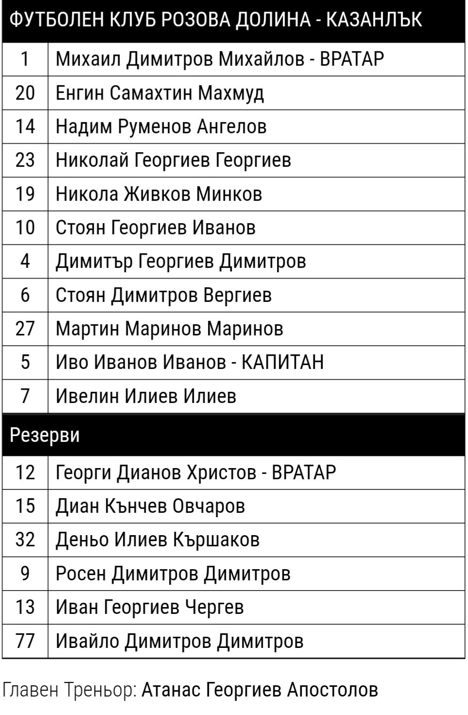ОТБОР 2023-24