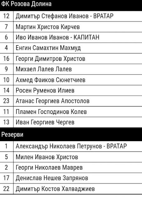 ОТБОР 2021-22
