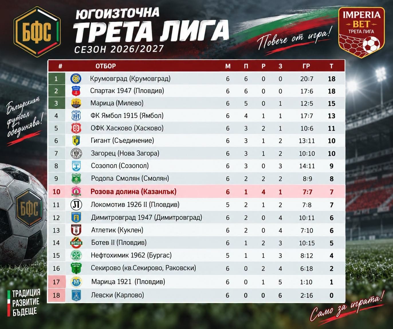 ФК РОЗОВА ДОЛИНА