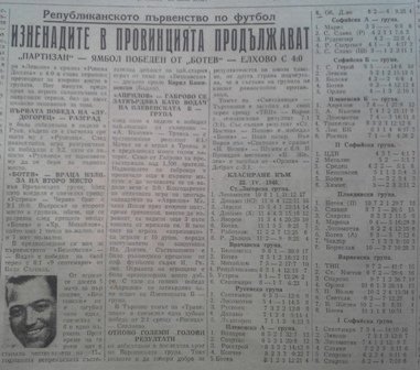 1947-48 - Старозагорска дивизия