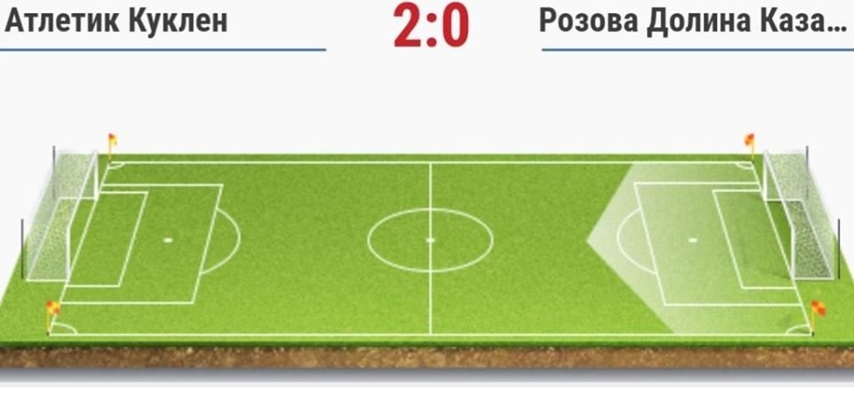 19 кръг: Атлетик (Куклен) - Розова долина (Кз)