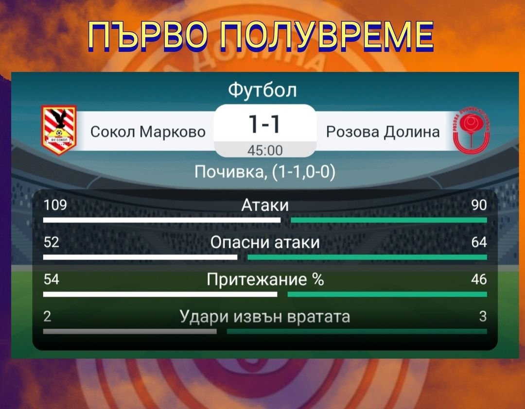 6 кръг: Сокол (Марково) - Розова долина (Казанлък)