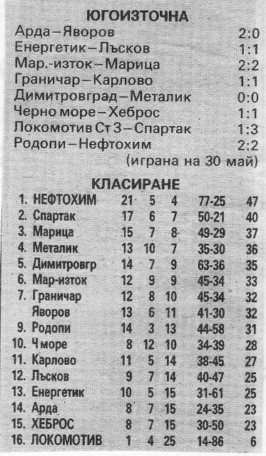 1990-91 - Единна "Б" РФГ