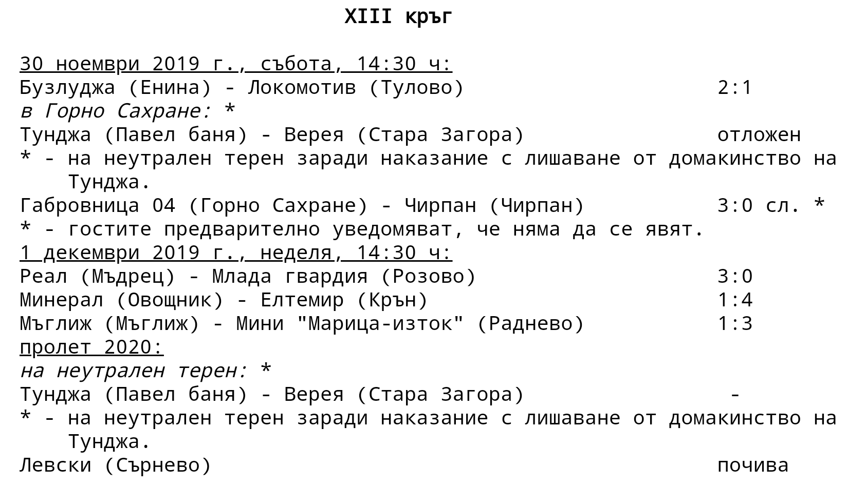 ОБЛАСТНА ГРУПА - 2019-20