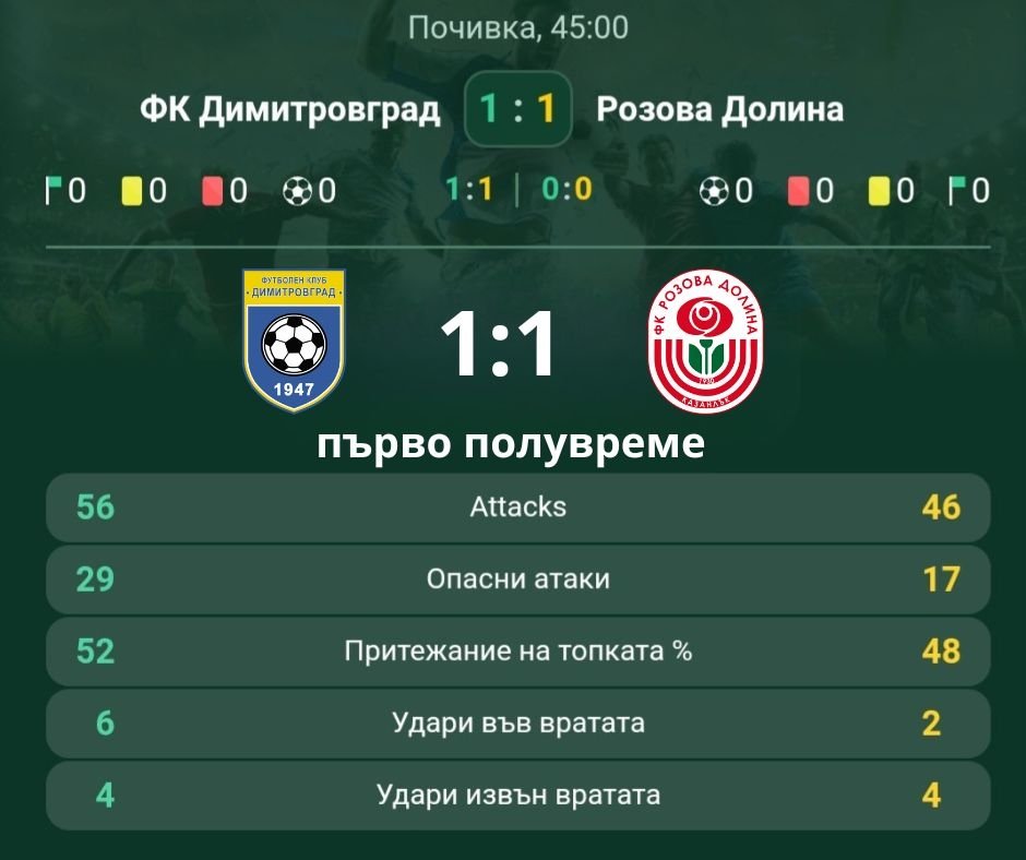 32 кръг: Димитровград 1947 (Дмгр) - Розова долина (Казанлък)