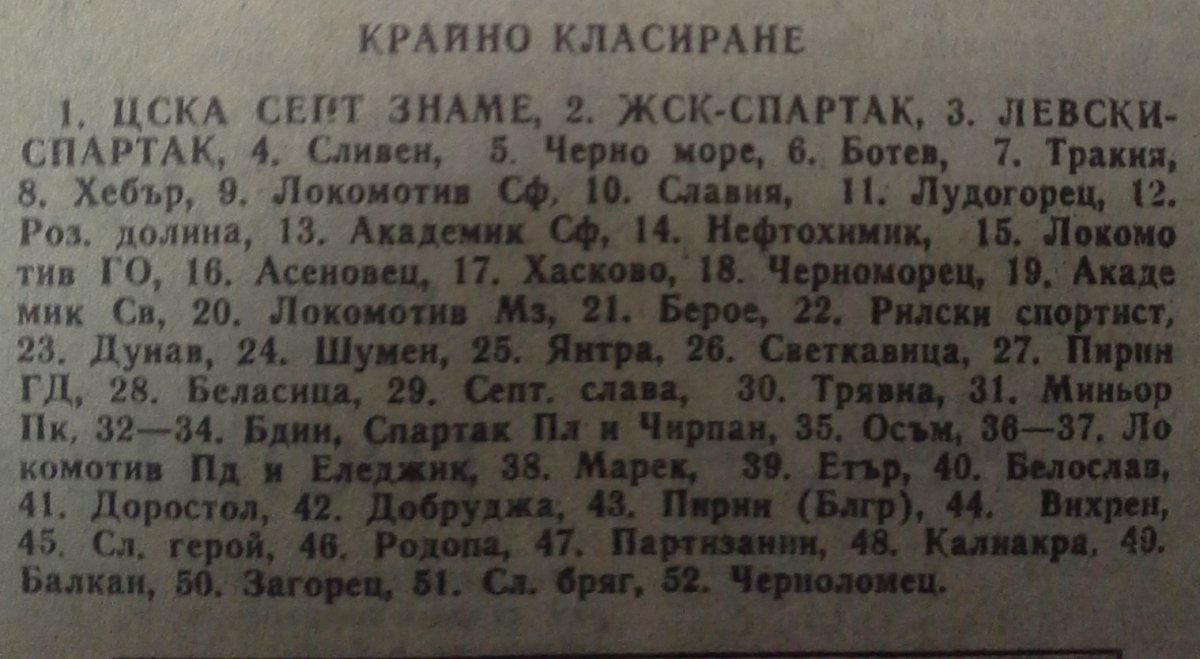 1982-1983 - "A" РФГ