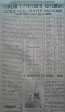 1947-48 - Старозагорска дивизия