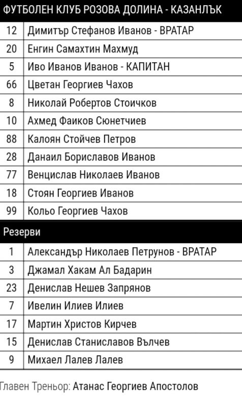 ОТБОР 2021-22
