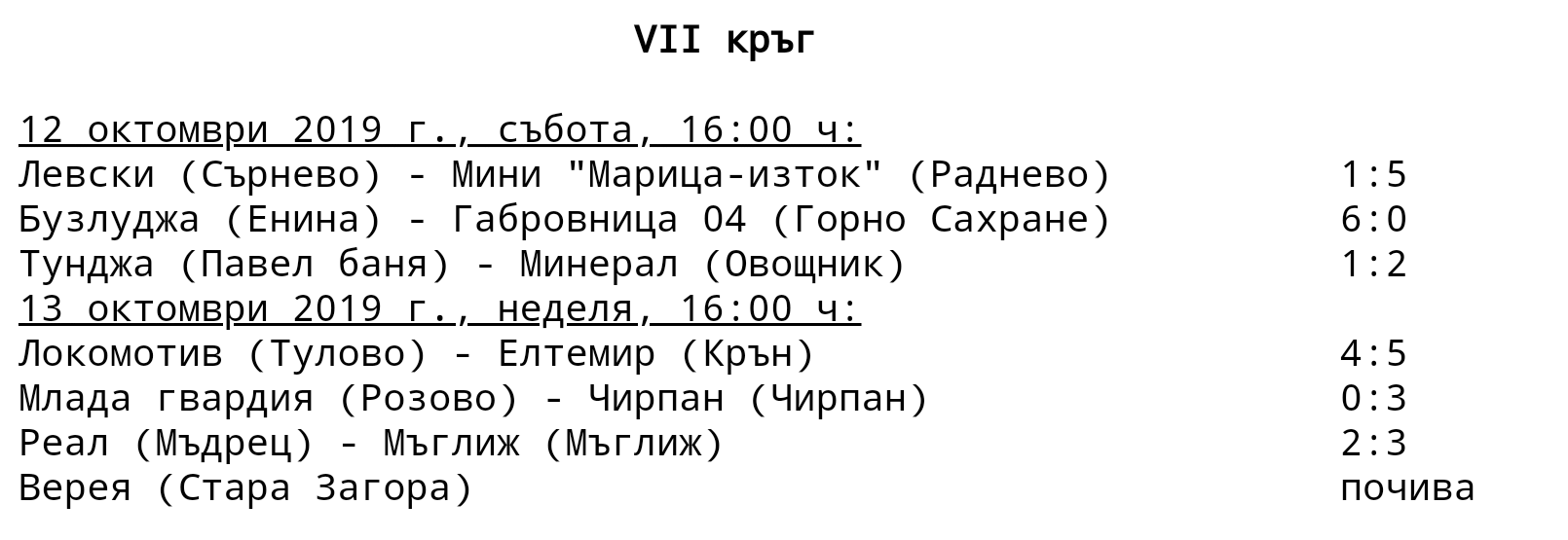 ОБЛАСТНА ГРУПА - 2019-20