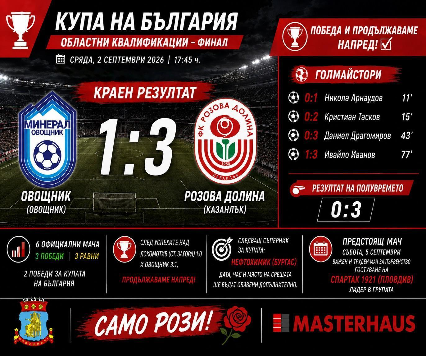 ФК РОЗОВА ДОЛИНА