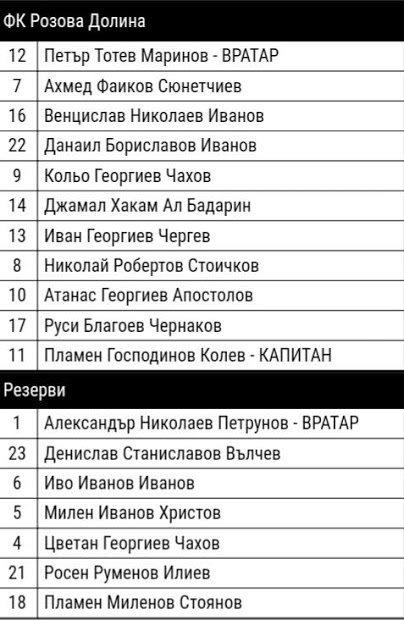 ОТБОР 2020-21