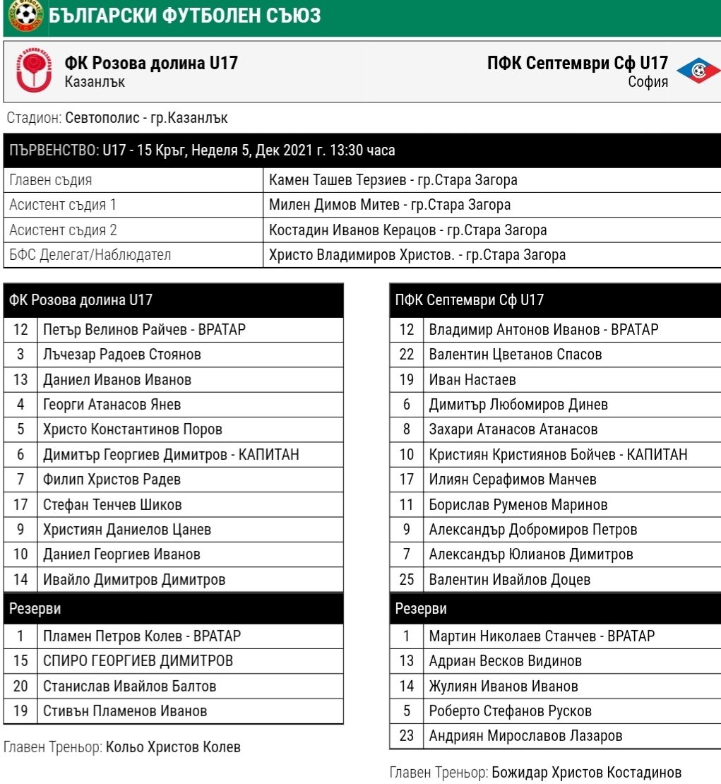 15 кръг: Розова долина U17 (Казанлък) - Септември U17 (София)