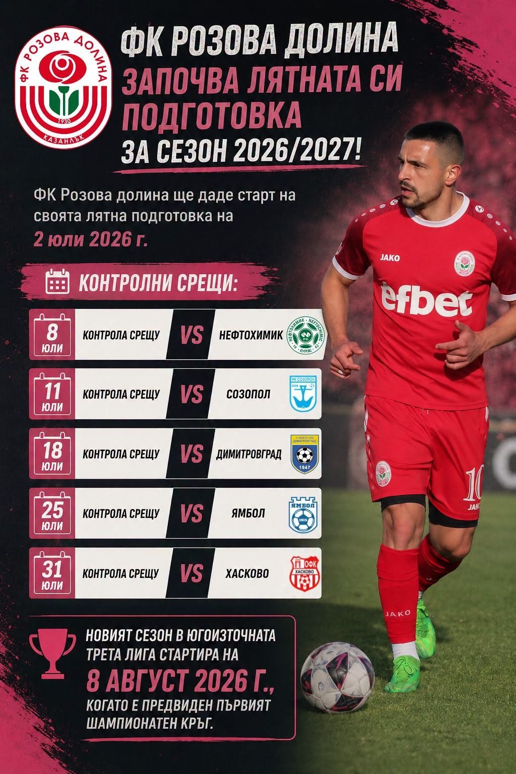 НОВИНИ ПРОЛЕТ 2026