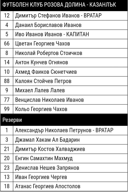 ОТБОР 2021-22