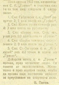 1921-22 - ГРАНИТ