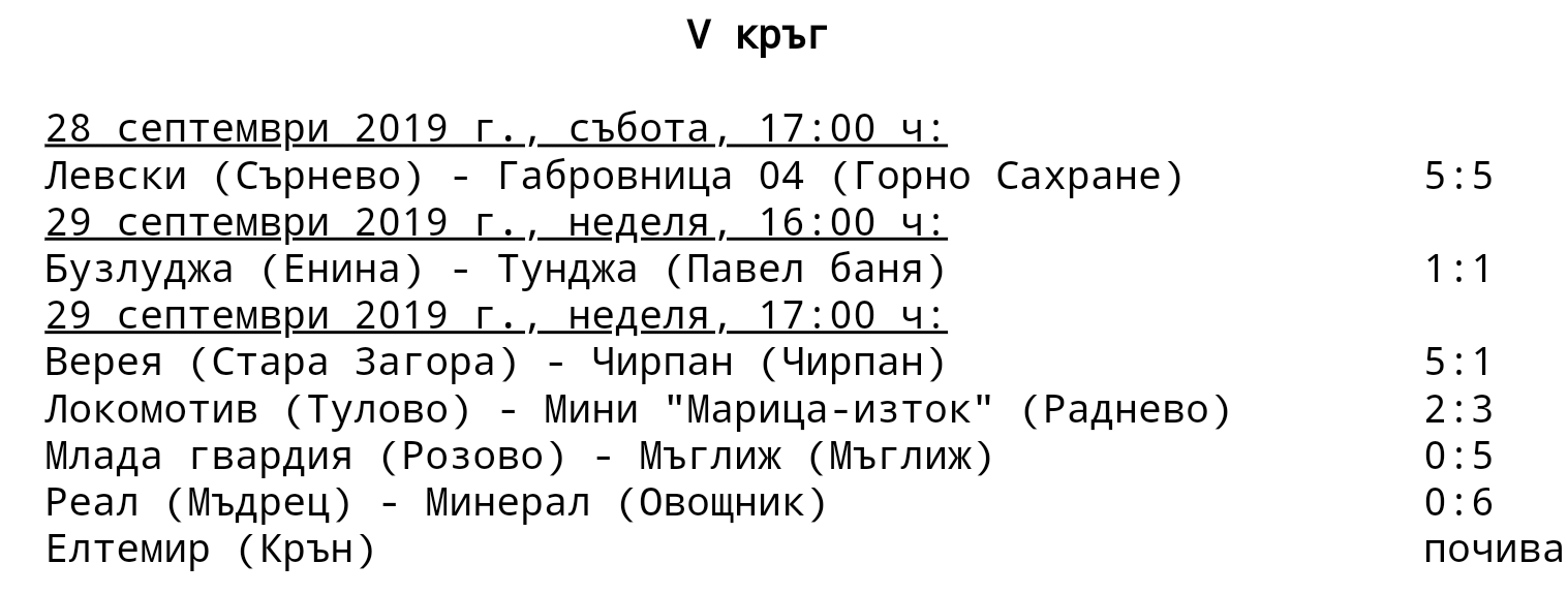 ОБЛАСТНА ГРУПА - 2019-20