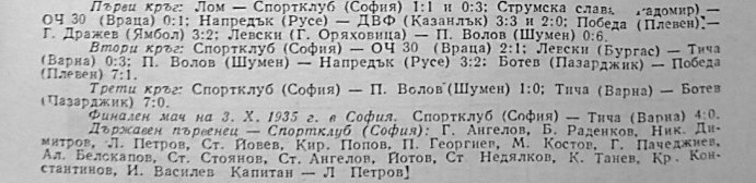 1934-35 - СЗОСО ГРУПА