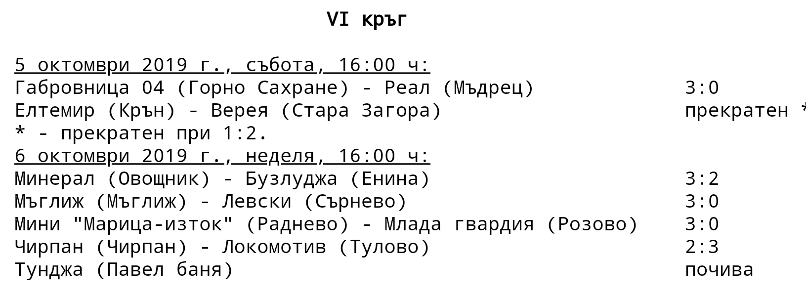 ОБЛАСТНА ГРУПА - 2019-20