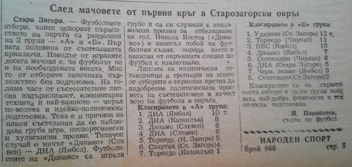 1952 - Старозагорска "А" окръжна група
