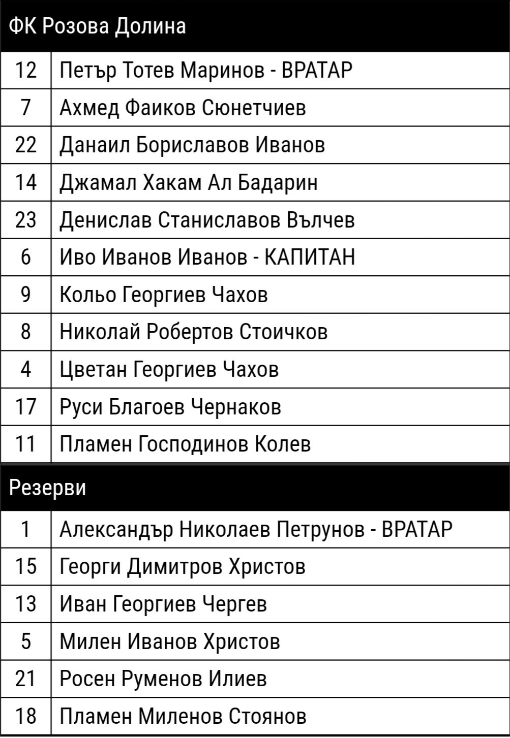 ОТБОР 2020-21