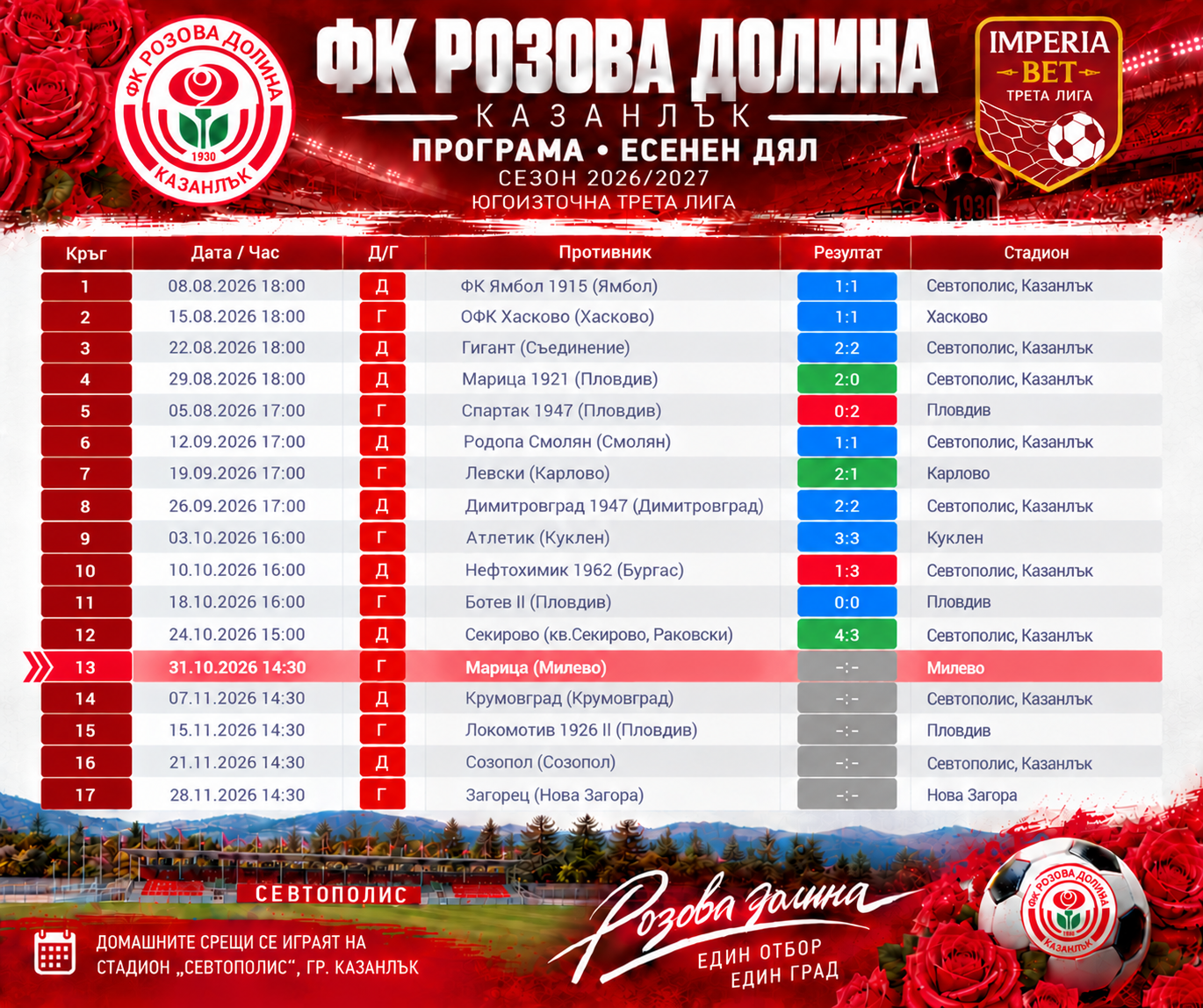 ФК РОЗОВА ДОЛИНА