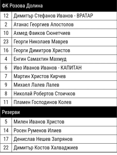ОТБОР 2021-22