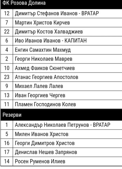 ОТБОР 2021-22