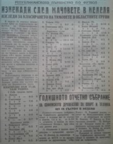 1947-48 - Старозагорска дивизия