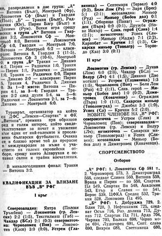 1986-87 - Единна "Б" група