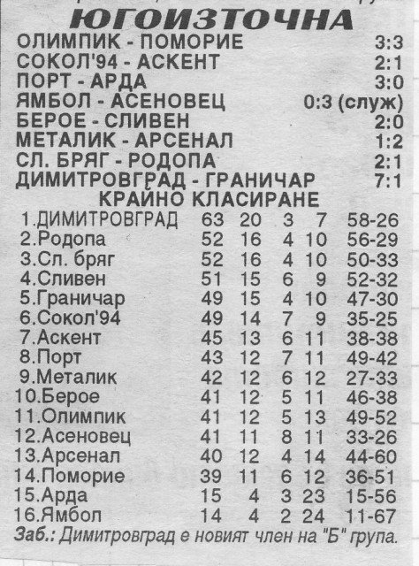 1996-97 - Старозагорска "А" окръжна група
