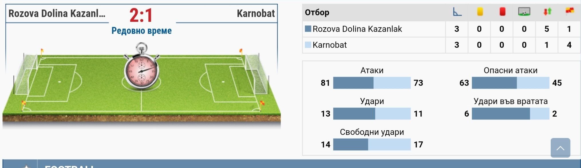 23 кръг: ФК Розова долина (Казанлък) - ОФК Карнобат (Карнобат)