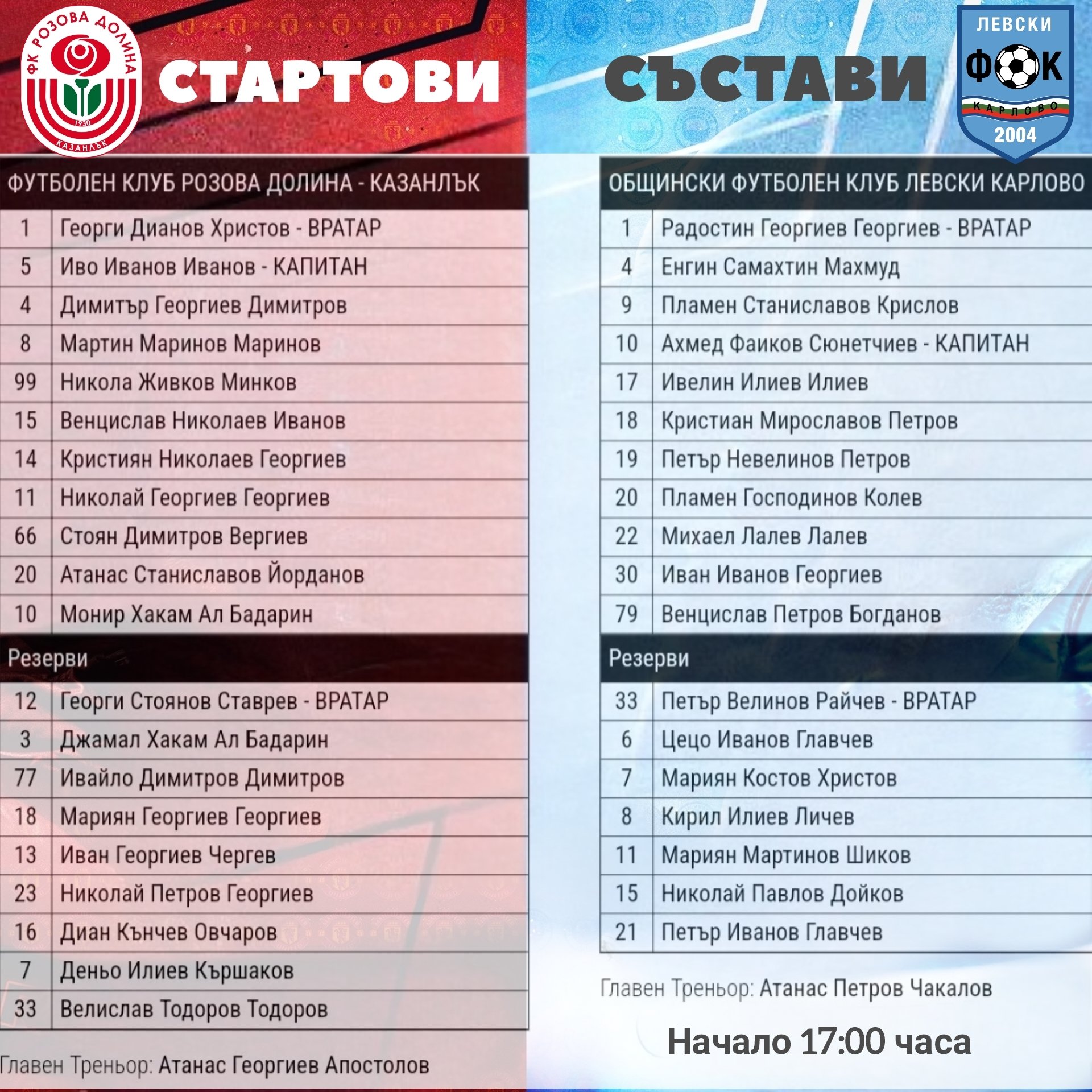 29 кръг: Розова долина (Казанлък) - Левски (Карлово)