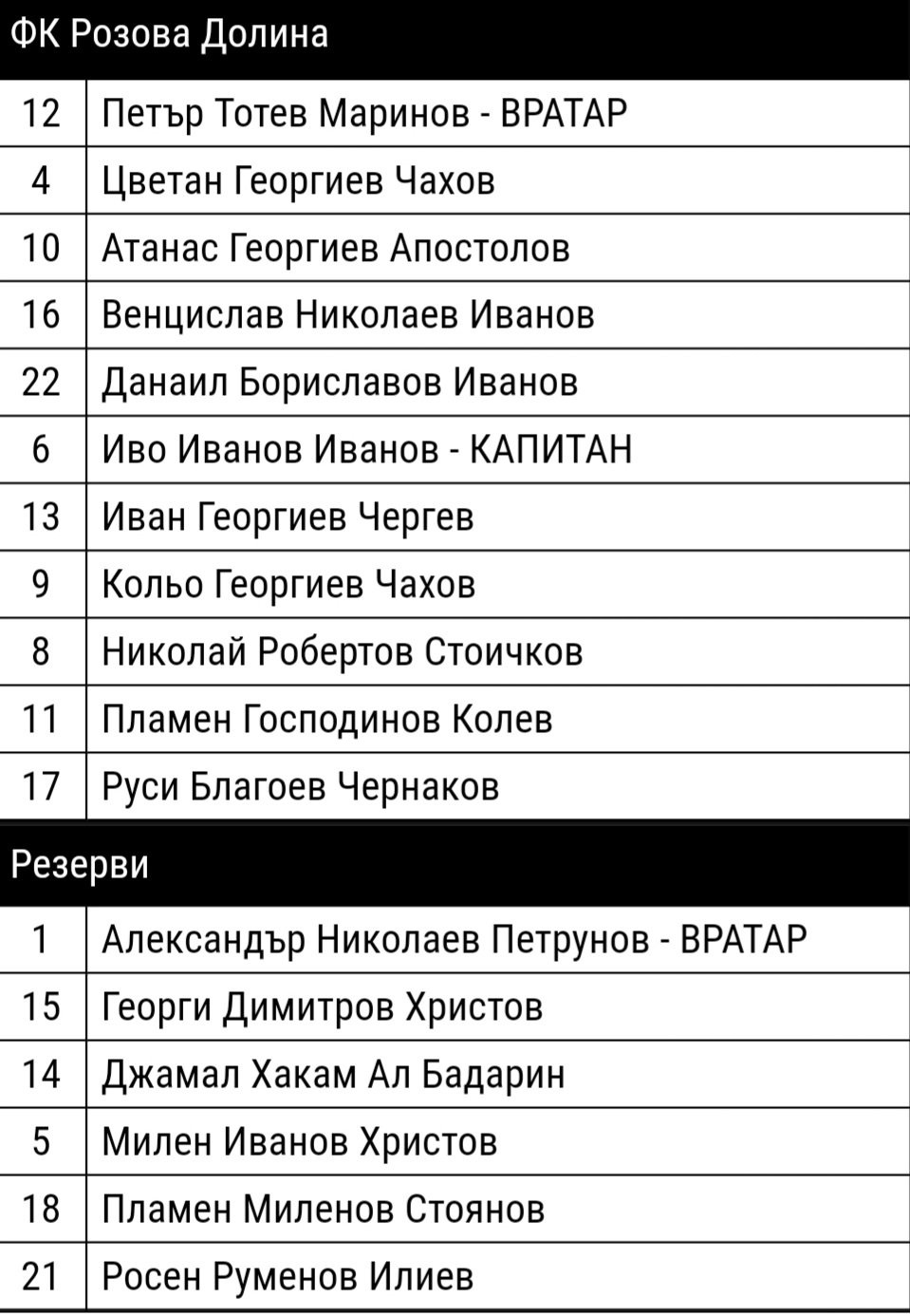 ОТБОР 2020-21