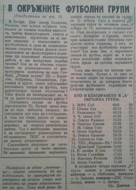 1959-60 - Югоизточна зона