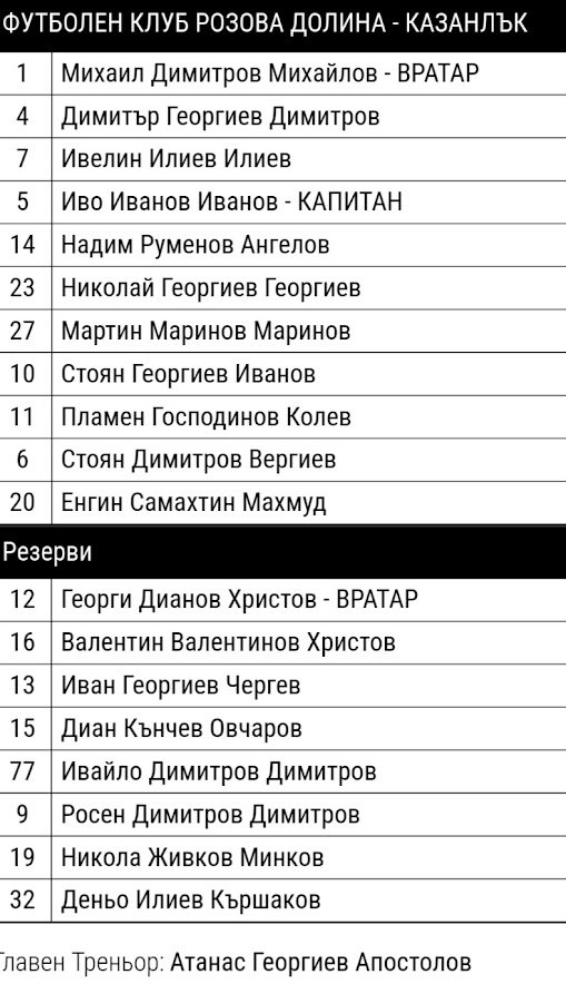 ОТБОР 2023-24