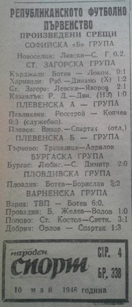 1947-48 - Старозагорска дивизия