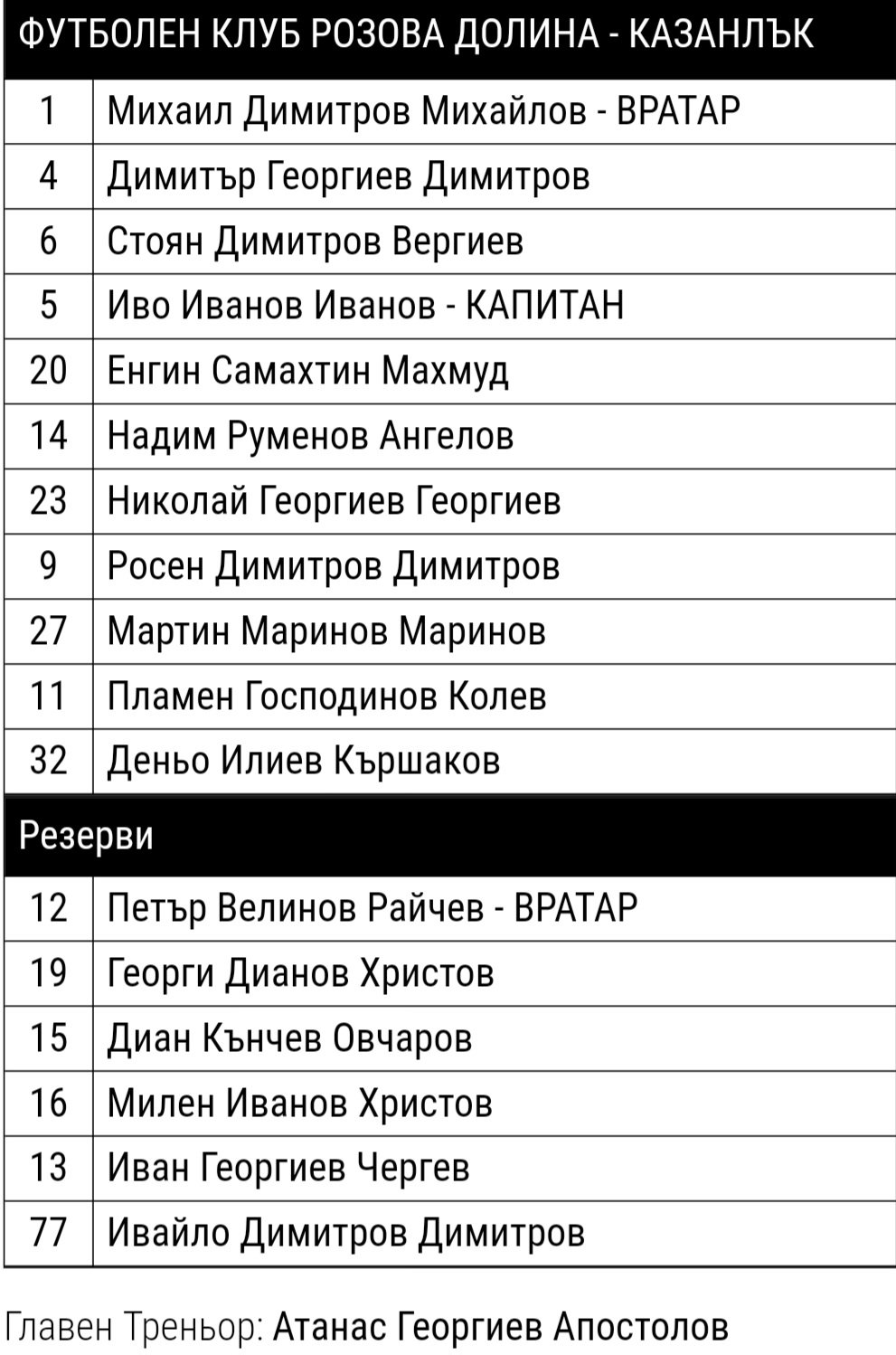ОТБОР 2023-24
