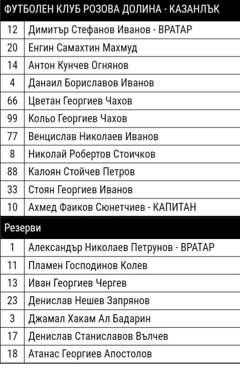 ОТБОР 2021-22
