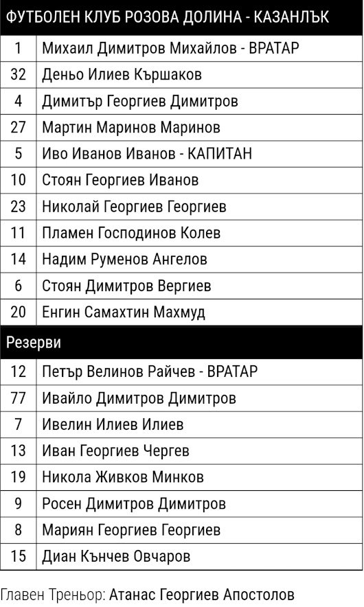 ОТБОР 2023-24